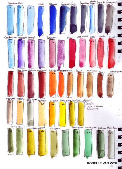 paletete in aquarelle 1