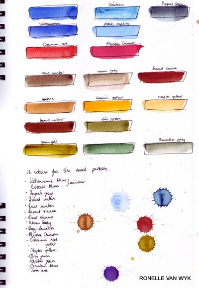 paletete in aquarelle 2