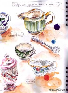 Things I love aquarelle 2 4747x6469